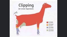 a red cow standing on top of a white sheet with words describing the different types of clipping for linear appraisals