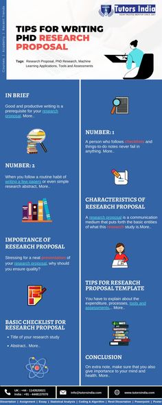 an info sheet describing the different types of writing and how they are used to write