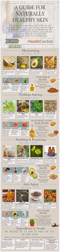 Guide to healthy skin food beauty healthy skin health healthy food healthy living eating beauty tips Diy Kosmetik, Beauty Remedies, Beauty Recipe, Diy Skin Care, Diy Skin, Homemade Beauty Products, Diy Natural Products, Health And Beauty Tips, Young Living