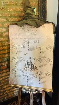 the wizard's map on display in front of a brick wall