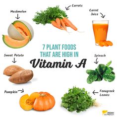 Zinc Supplement, Sweet Potato Spinach, Calcium Vitamins, Plant Based Nutrition, Smart Things, Holistic Nutrition, Registered Dietitian