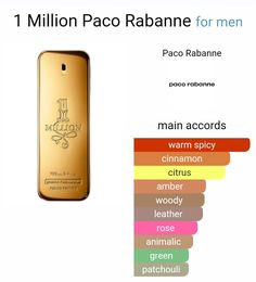 Cinnamon Rose, Premium Packaging, One Million, Paco Rabanne, One In A Million, The Rules, 1 Million, Grapefruit