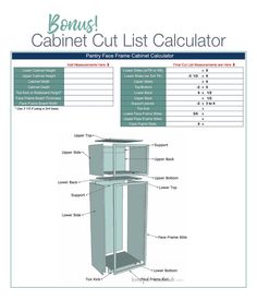 the cabinet cut list is shown in this diagram