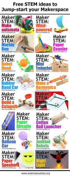 a poster with different types of items for making them and saying it's time to make