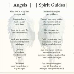 Psychic Development Learning, Angel Spirit, Angel Guide, Witch Spirituality, Spiritual Journals, Angel Guidance