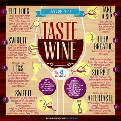 a poster with instructions on how to taste wine