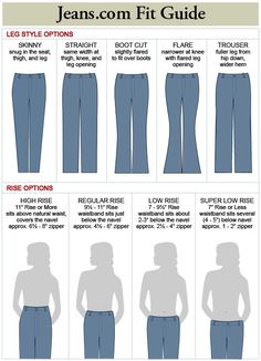 Jeans Style Guide, Denim Fit Guide, Fashion Terminology, Style Chart, Antique Furniture For Sale, Clothing Guide, Fashion Dictionary, Fashion Terms, Types Of Jeans