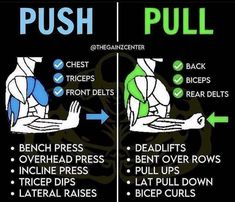 two images showing how to push and pull