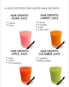 four juices for faster hair growth are shown in this chart, which shows how to use