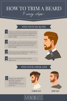 How To Trim Beard, Beard Trimming Tips, Mens Facial Hair, Beard Tutorial, Beard Trimming Guide, Beard Trimming Styles, Beard Oil Recipe, Bald Men With Beards