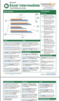 Free Excel Intermediate Cheat Sheet Excel Hacks Cheat Sheets, Quickbooks Tips Cheat Sheets, Excel Formulas Cheat Sheets, Excel Tips Cheat Sheets, Excel Shortcuts Cheat Sheets, Excel Tips And Tricks, Excel Cheat Sheet, Excel Tricks, Excel For Beginners