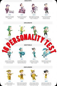 Myers Briggs Personality Types Quiz Free, What Is My Mbti Type Quiz, Intp Personality Test, Mbti Personality Types Charts, Mbti Personality Test, Mbti Test Free, Infp Personality Test, Intj Test, Myers Briggs Personality Types Quiz