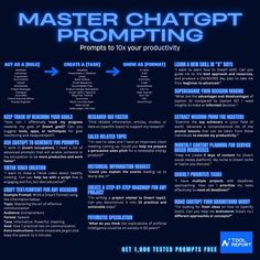 a blue poster with the words master chapt proming on it's side