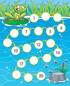 a frog is sitting on the water with numbers in front of it and an image of a