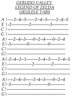 the legend of zelda ukulele tabs is shown in black and white