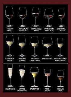 the wine glasses have different types of white wines in them, and are labeled with their names