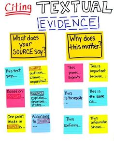 a whiteboard with sticky notes on it that say textual evidence and what does your source say?