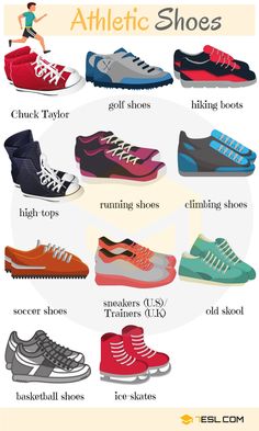 the different types of athletic shoes