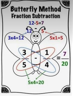 a butterfly math worksheet with the addition subtraction