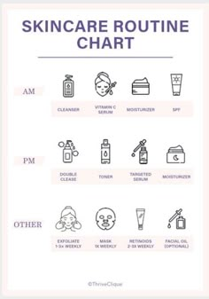 Skincare Routine Steps | Skincare Planner | Skincare Order | Skincare Chart | Self Care Planner | Skincare Checklist | Instant Download Skincare Chart, Skincare Routine Steps, Skincare Planner, Steps Skincare, Haut Routine, Self Care Worksheets, Self Care Planner, Skincare Order, Routine Chart