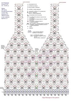 the crochet pattern is shown in red, white and blue with words on it