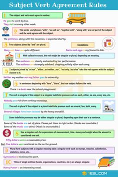 the subject verb agreement rules for students to use in their english language class, including