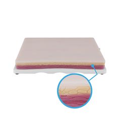 Realistic Silicone Skin Quality，3 skin layers（Skin/Fat/Muscle), 4 Veins Imbedded(2 Sizes)  The Pad has 4 blood vessels. The two red blood vessels can be injected with red ink or red medicine instead of blood by a syringe. After filling, the injection will produce a blood return effect. Two green blood vessels are open and can be used for infusion exercises. Red Blood, Red Ink, Medicine, Human