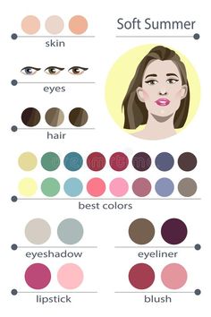 Color Analysis Palette, Soft Autumn Makeup, Autumn Color Palette Fashion, Soft Autumn Palette, Deep Autumn Color Palette, Autumn Skin, Soft Autumn Color Palette, Soft Summer Palette, Soft Summer Color Palette