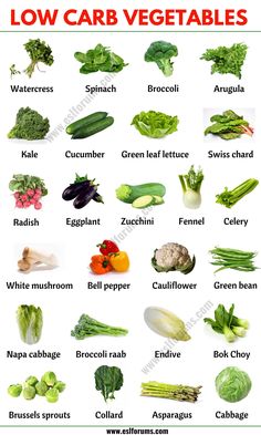 Non Starchy Vegetables List, Low Carb Vegetables List, Starch Solution Recipes, Starch Solution, Healthy Recipes For Diabetics