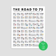 the road to 733 poster on a white background with green circle and black lettering