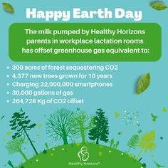 a green earth day flyer with trees and plants