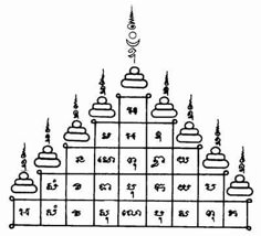 an old diagram with many different types of numbers and symbols on the top of it