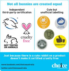 We have found that many well known cosmetic brands are allowing their products to be tested on animals.   In addition to this some cosmetic companies are using uncertified cruelty free labelling, as our infographic illustrates.   http://www.choice.com.au/reviews-and-tests/food-and-health/beauty-and-personal-care/cosmetics/animal-testing-labelling.aspx?utm_source=pinterest_medium=social_content=link_campaign=campaignname Cruelty Free Makeup Brands, Food Infographic, Conscious Living, Cruelty Free Cosmetics, Cruelty Free Brands, Vegan Brands, Clean Living, Happy Skin, Vegan Makeup