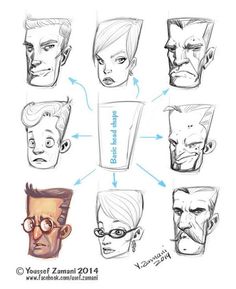 various facial expressions and head shapes for the character from harry potter's harry potter