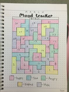 a notebook with a drawing of a maze and numbers on the page that says mood tracker