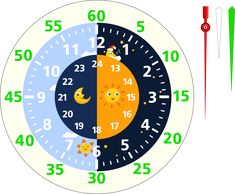 an image of a clock with different time zones on the front and back sides showing