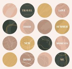 different types of circles with the words travel, food, and home written on them