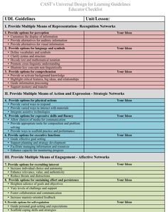 a table with several different types of learning materials and their corresponding numbers, including the following words