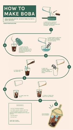 how to make boba tea info poster with instructions on how to make boba tea