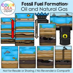 fossil fuel formation and natural gas worksheet with pictures to help students understand the process