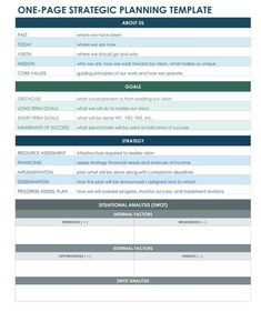 the one page strategy plan is shown in blue and green, with text on it