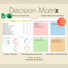 the decision matri is an excellent way to organize your organization's work space