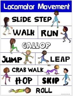 a poster with words describing different activities for kids to do in the summer and fall