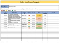 the action plan template is shown in this image, it shows how to create an action plan