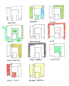 a drawing of different shapes and sizes of the floor plan for an apartment or residence