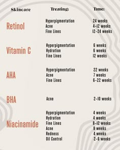 Acne Free Skin, Skin Care Guide, Clear Healthy Skin, Natural Face Skin Care