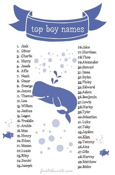 the top boy names in blue and white with an image of a whale on it