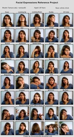 many different pictures of women making faces and posing with their hands on their chins