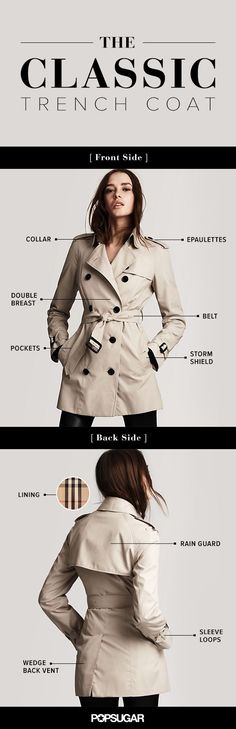 Trench Coat 101: Your Cheat Sheet to the Coat That Belongs in Every Woman's Closet Coat Details, Mode Tips, Womens Closet, Coat Outfit, Classic Trench Coat, Moncler Jacket, Popsugar Fashion, Classic Coats, Outfit Trends