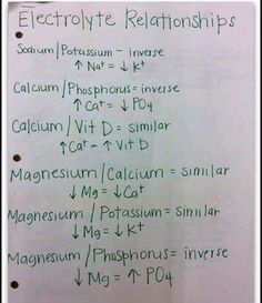 a whiteboard with writing on it that says electrolyte relationshipss and the following words